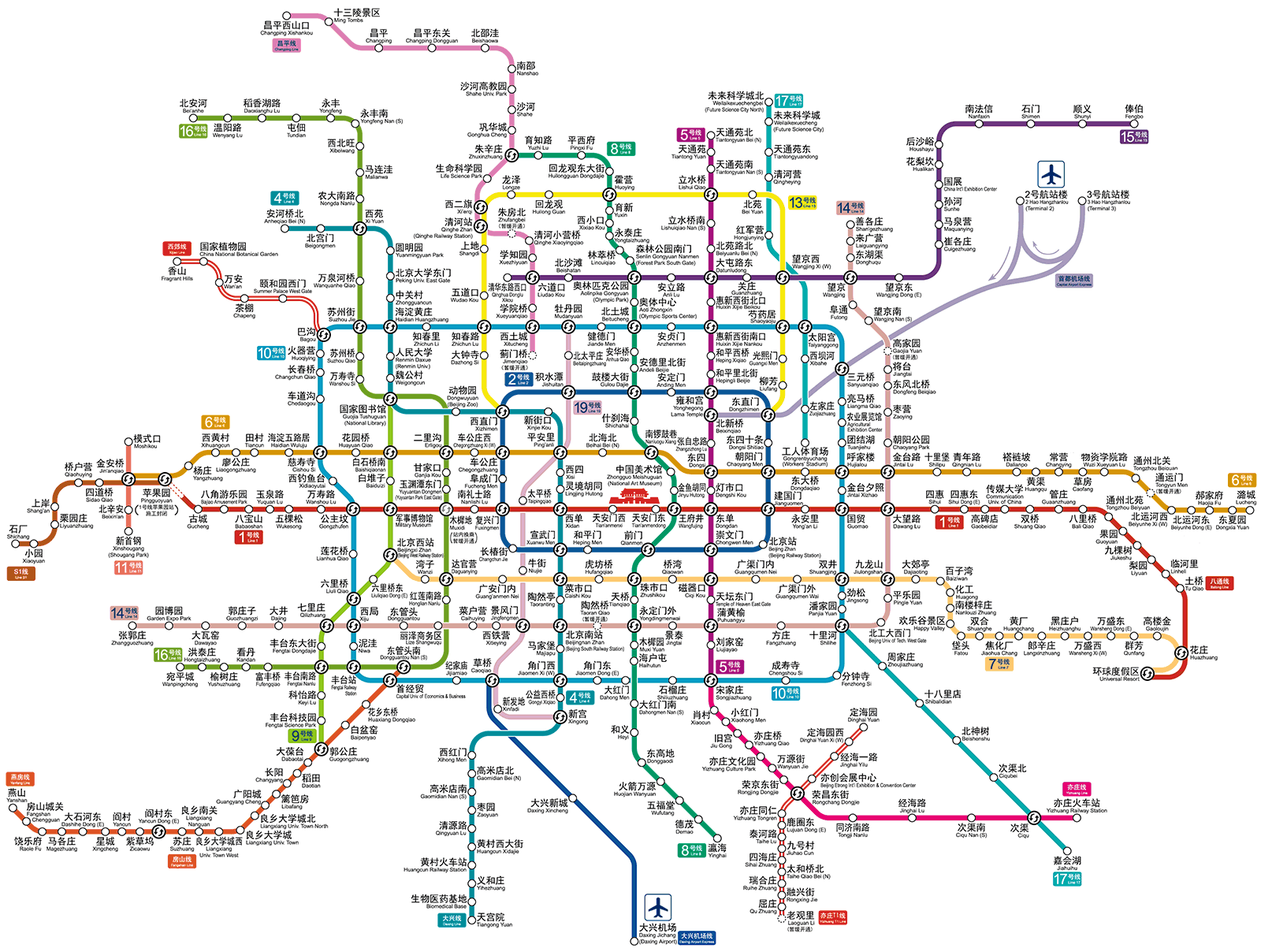 Beijing subway map