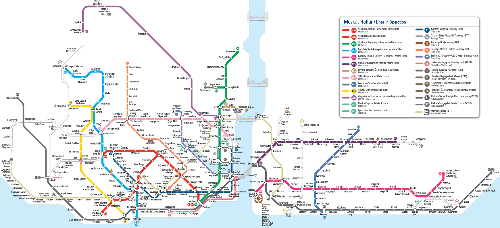 Istanbul Metro map