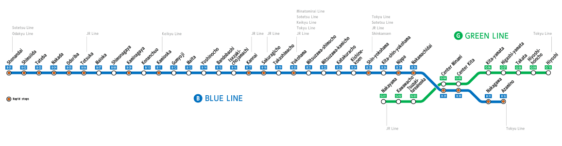 Yokohama subway map