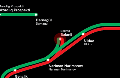 Bakmil station map