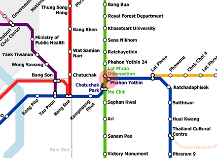Phahom Yothin station map