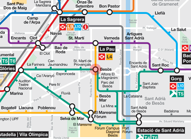Besos station map