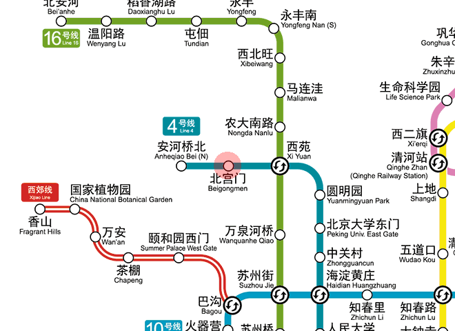 Beigongmen station map