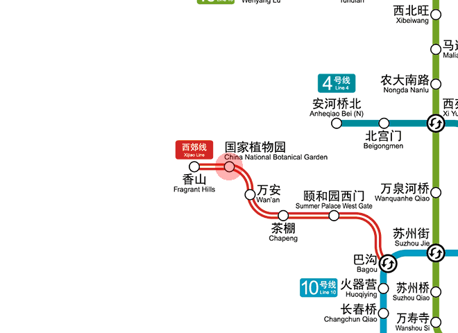 China National Botanical Garden station map