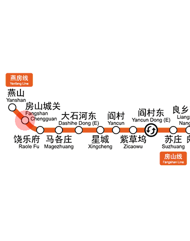 Fangshan Chengguan station map