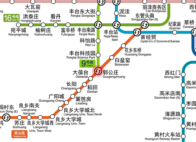 Guogongzhuang station map