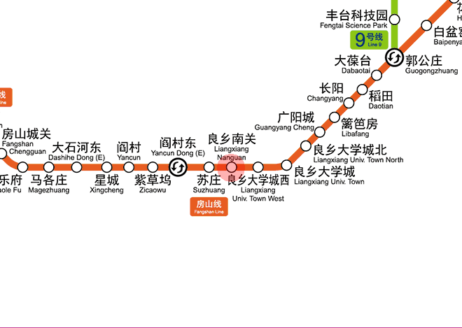 Liangxiang Nanguan station map