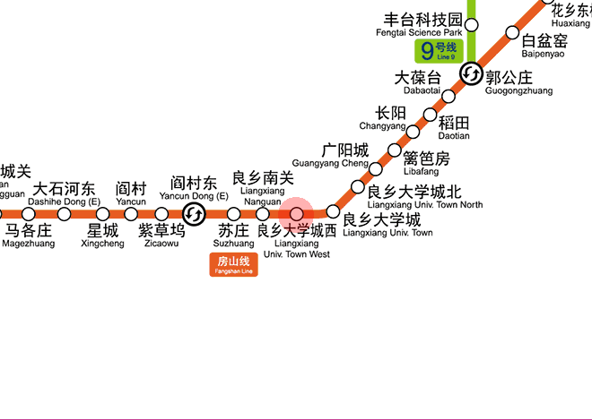 Liangxiang Univ. Town West station map