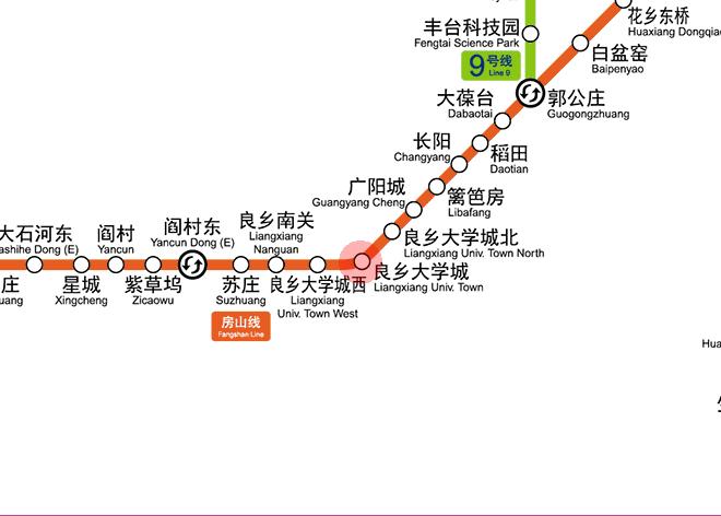 Liangxiang Univ. Town station map