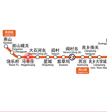 Magezhuang station map