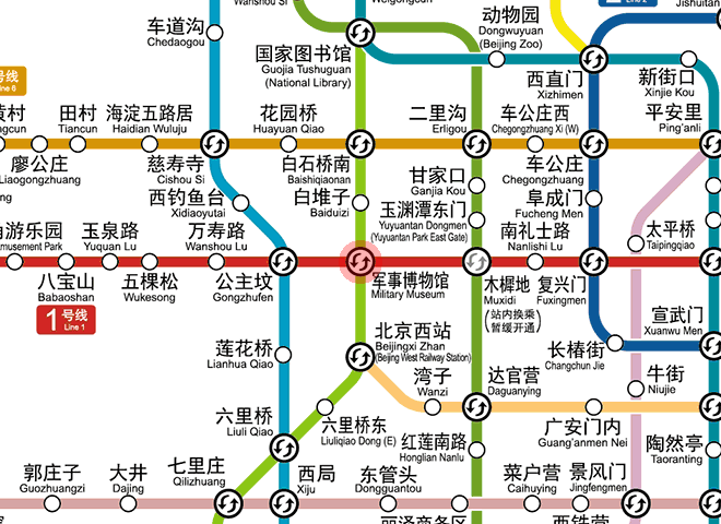 Military Museum station map