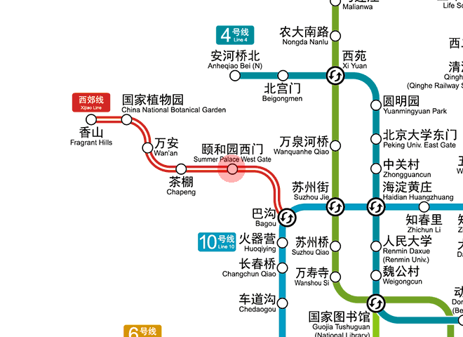 Summer Palace West Gate station map