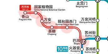 Beijing subway Xijiao line map