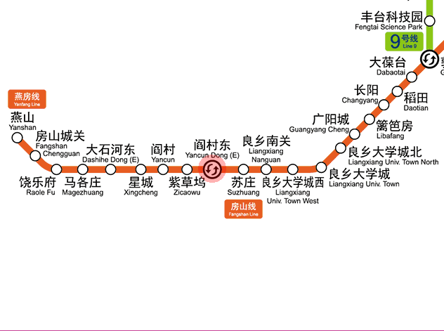 Yancundong station map