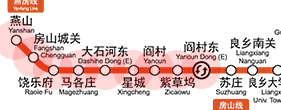 Beijing subway Yanfang line map