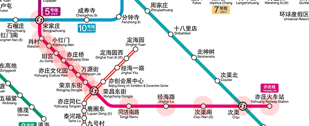Beijing subway Yizhuang line map