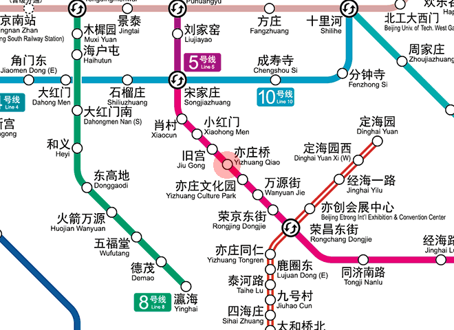 Yizhuangqiao station map