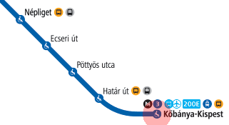 Kobanya-Kispest station map