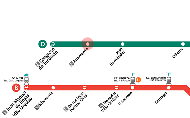 Juramento station map