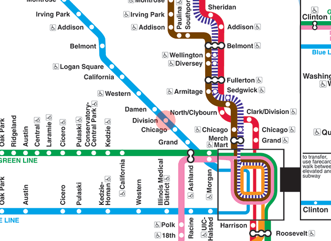 Division station map