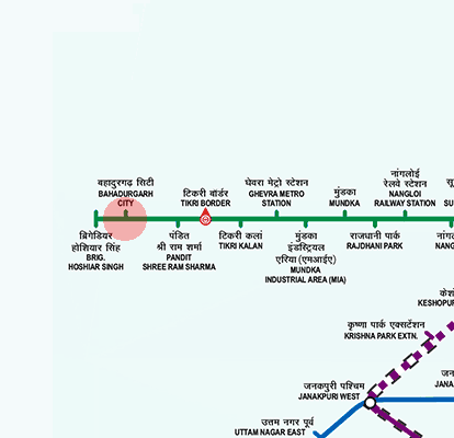 Bahadurgarh City station map