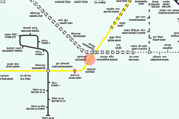Sultanpur station map