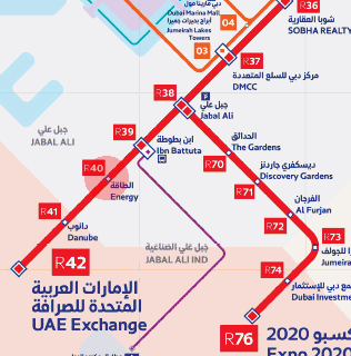 Energy station map