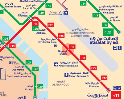 GGICO station map