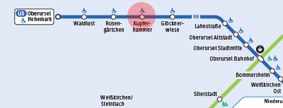 Kupferhammer station map