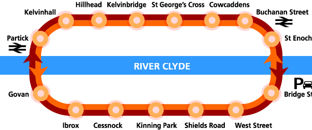 Glasgow subway 1 Line map