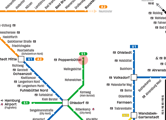 Poppenbuttel station map
