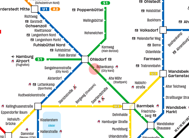 Rubenkamp (City Nord) station map