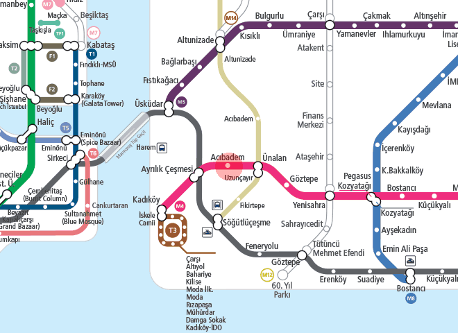 Acibadem station map