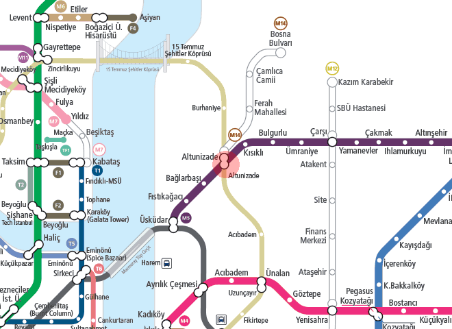 Altunizade station map