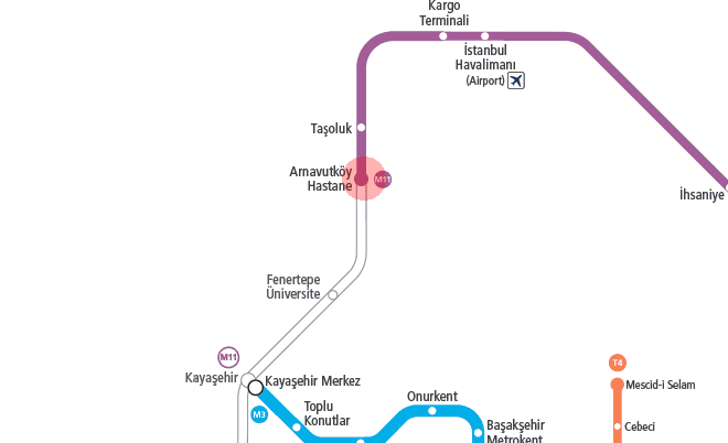 Arnavutkoy Hastane station map