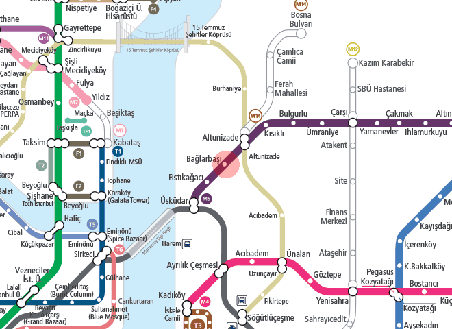 Baglarbasi station map