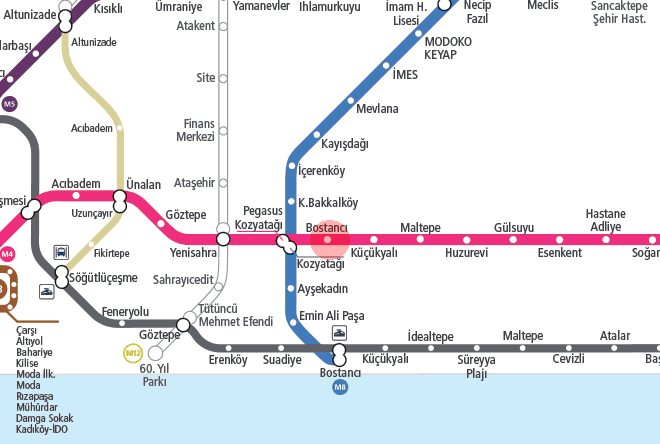 Bostanci station map