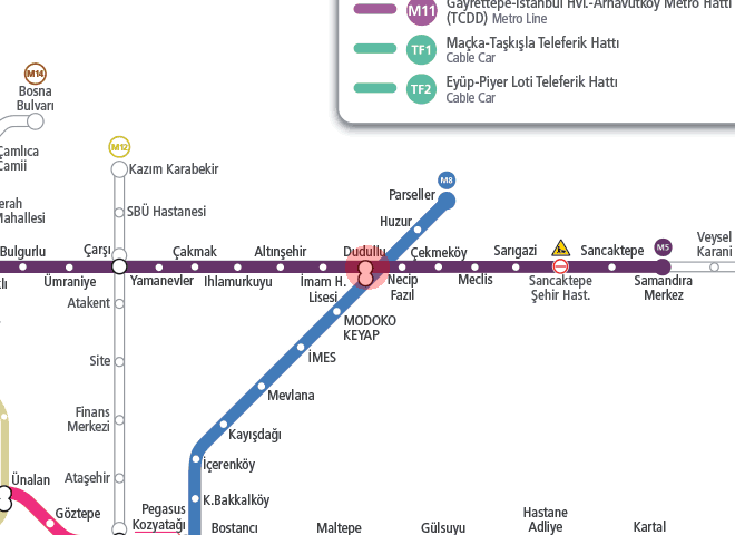 Dudullu station map