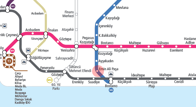 Emin Ali Pasa station map