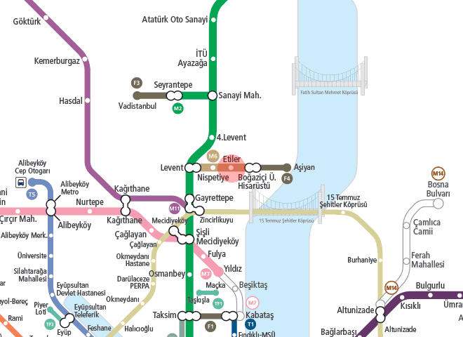 Etiler station map