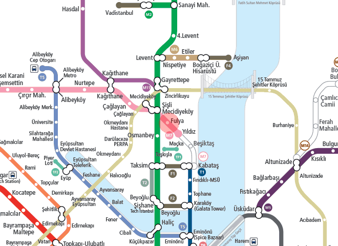 Fulya station map