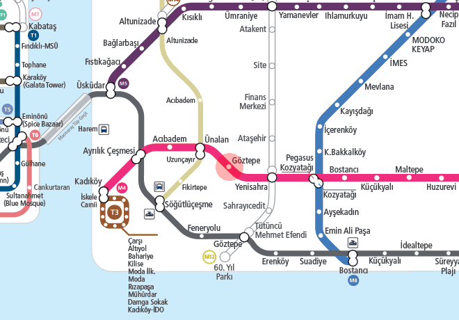 Goztepe station map