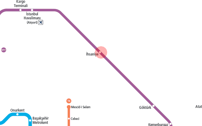 Ihsaniye station map