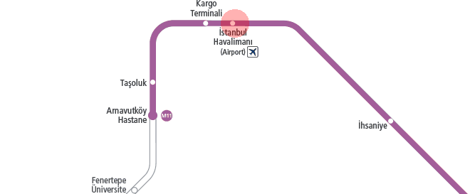 Istanbul Havalimani (Airport) station map