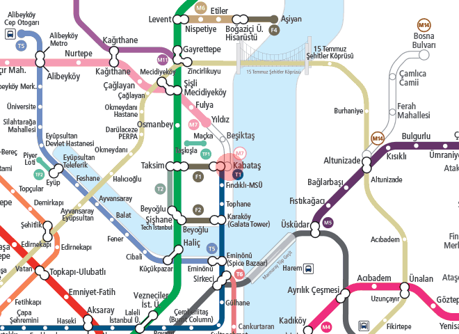 Kabatas station map