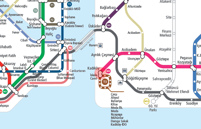 Kadikoy station map