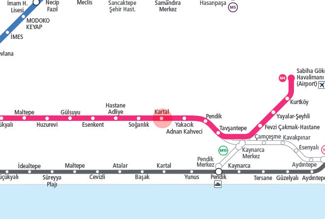 Kartal station map