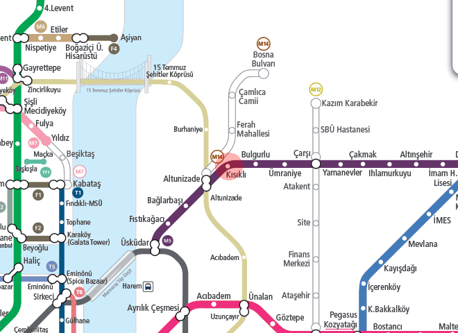 Kisikli station map