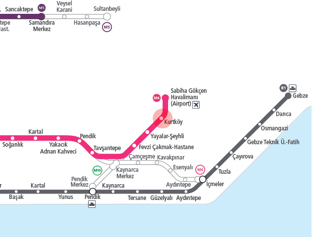 Kurtkoy station map