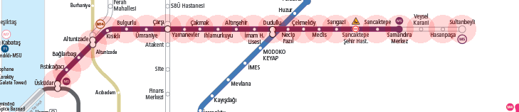 Istanbul Metro Line M5 map